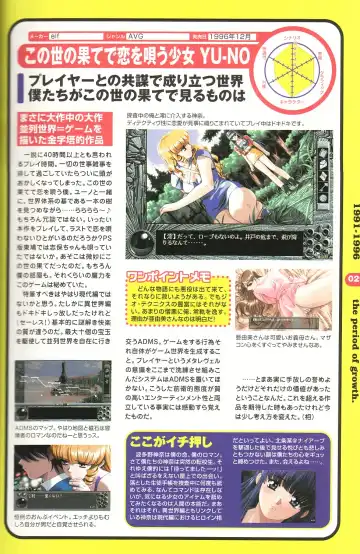 Magezine:Super Beautiful Girls-Games Chronicle Complete Book 1892-2000 Fhentai - Page 23