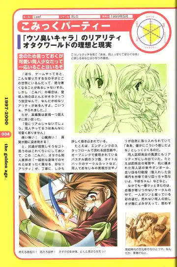 Magezine:Super Beautiful Girls-Games Chronicle Complete Book 1892-2000 Fhentai - Page 27