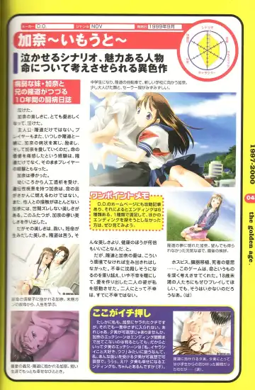 Magezine:Super Beautiful Girls-Games Chronicle Complete Book 1892-2000 Fhentai - Page 38