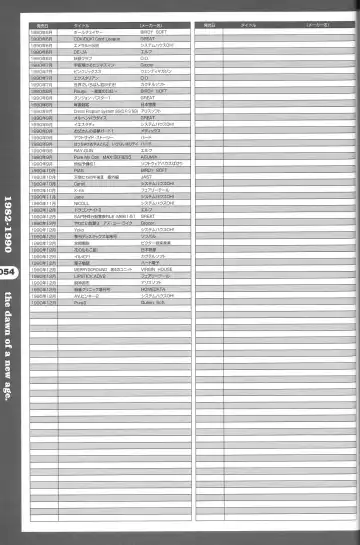 Magezine:Super Beautiful Girls-Games Chronicle Complete Book 1892-2000 Fhentai - Page 46