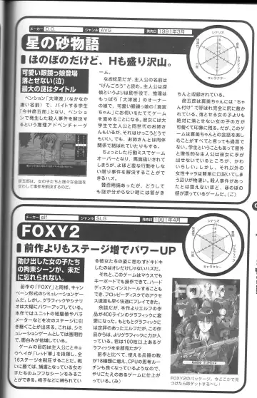 Magezine:Super Beautiful Girls-Games Chronicle Complete Book 1892-2000 Fhentai - Page 81