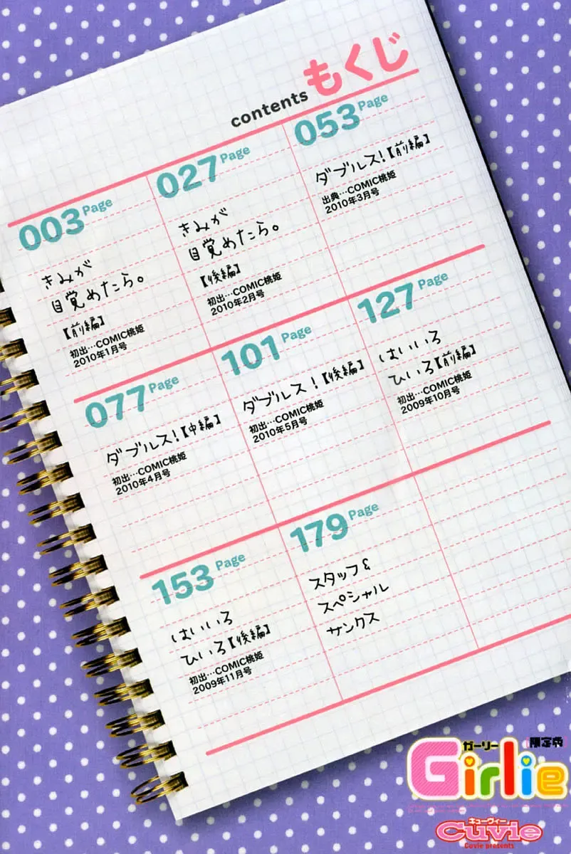 [Cuvie] Girlie Genteiban Fhentai - Page 7