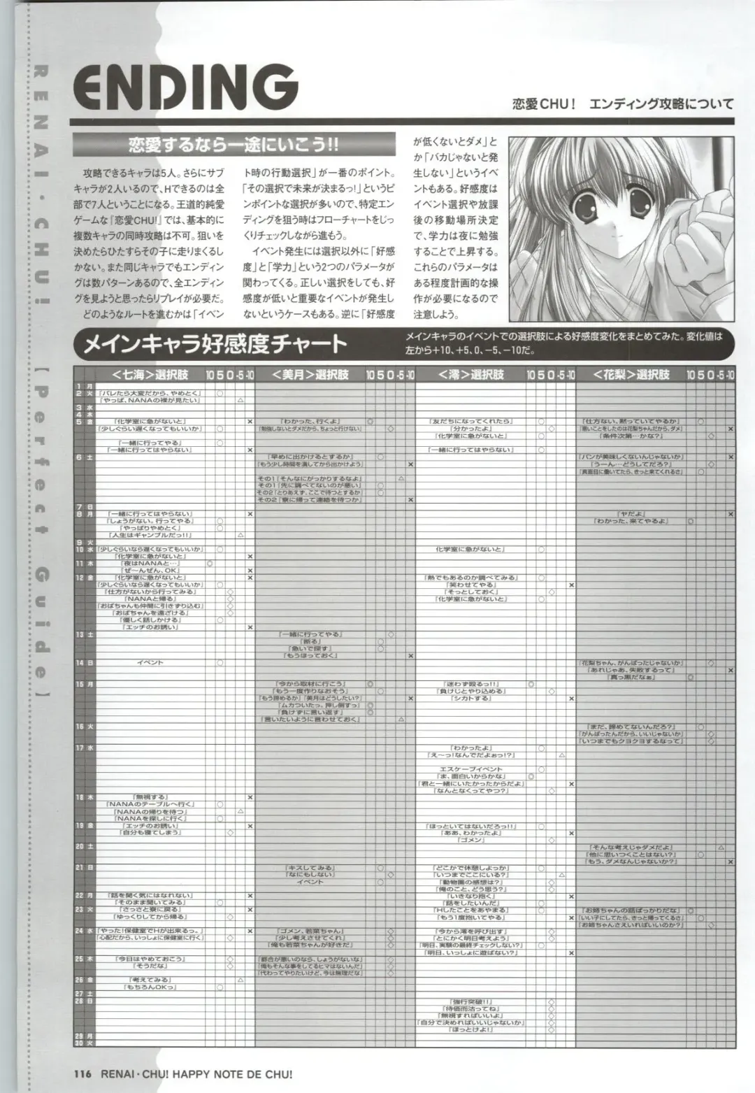 [Arisue Tsukasa] Renai CHU! Happy Note Decha!! Fhentai - Page 118