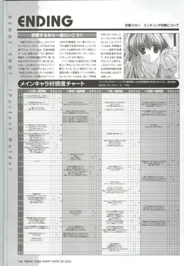 [Arisue Tsukasa] Renai CHU! Happy Note Decha!! Fhentai - Page 118