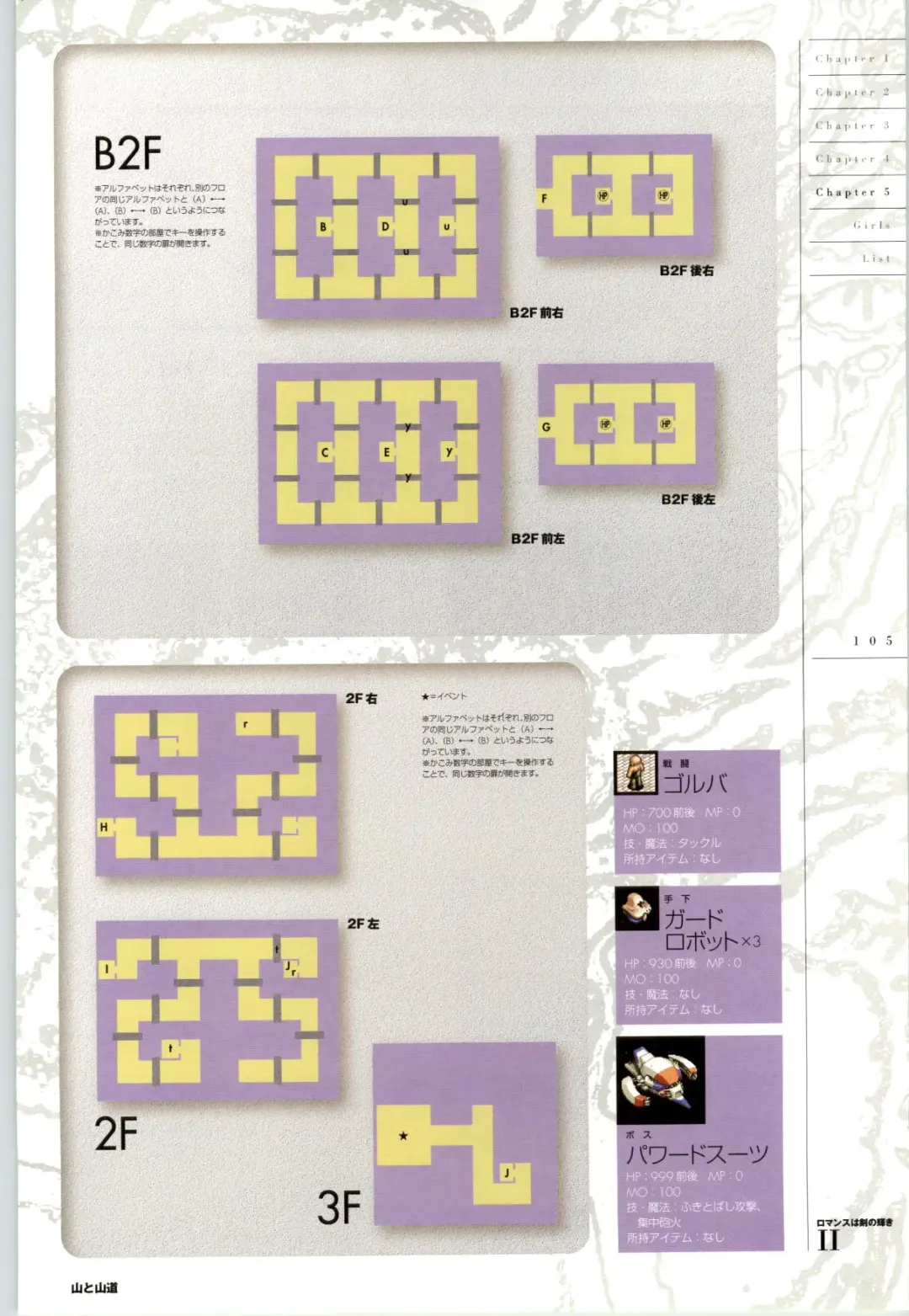 Romance wa Tsurugi no Kagayaki II - Koushiki Kaido - Emotional Fanbook Fhentai - Page 106