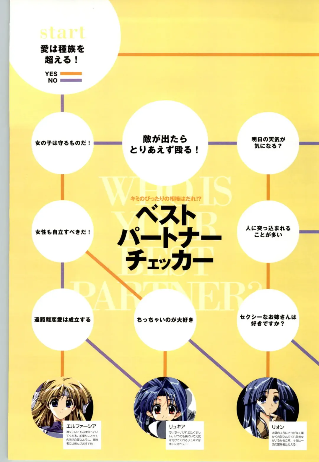 Romance wa Tsurugi no Kagayaki II - Koushiki Kaido - Emotional Fanbook Fhentai - Page 69