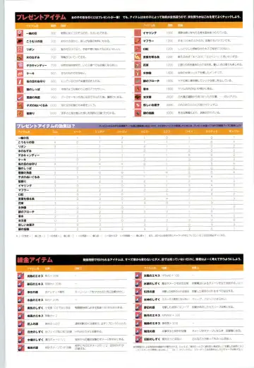 Romance wa Tsurugi no Kagayaki II - Koushiki Kaido - Emotional Fanbook Fhentai - Page 114