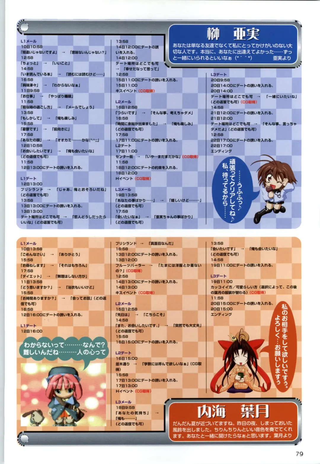 Can Can Bunny 6 i♥mail Monaco to Issho! Fhentai - Page 78