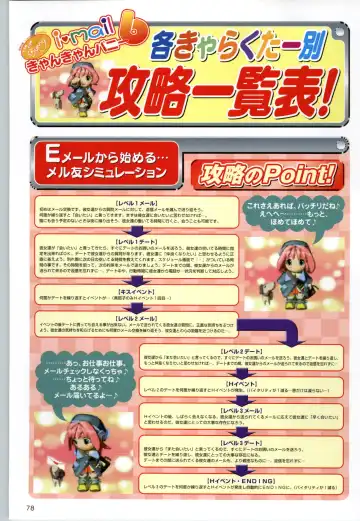 Can Can Bunny 6 i♥mail Monaco to Issho! Fhentai - Page 77