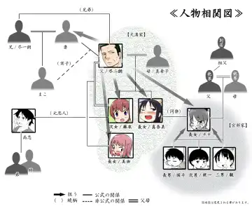 [Akatsuki Katsuie] No Guard Girl vol.1 Fhentai - Page 57