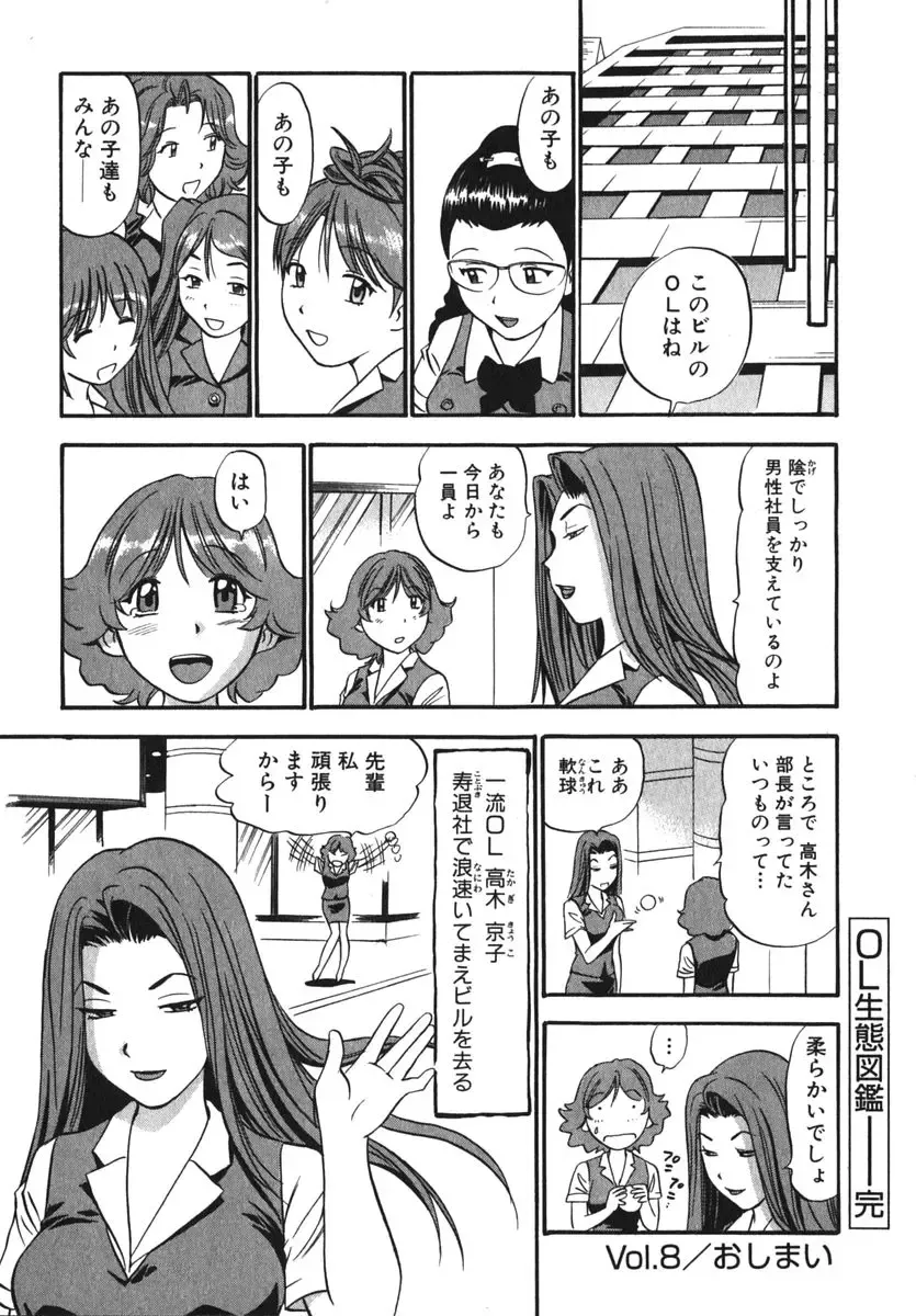 [The Seiji] OL Seitai Zukan - Female Office Worker Ecology Picture Book Fhentai - Page 164