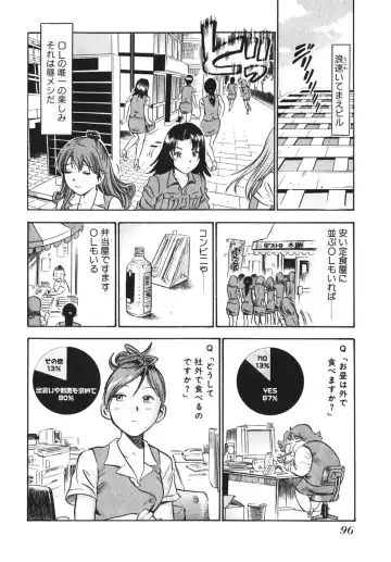 [The Seiji] OL Seitai Zukan - Female Office Worker Ecology Picture Book Fhentai - Page 98