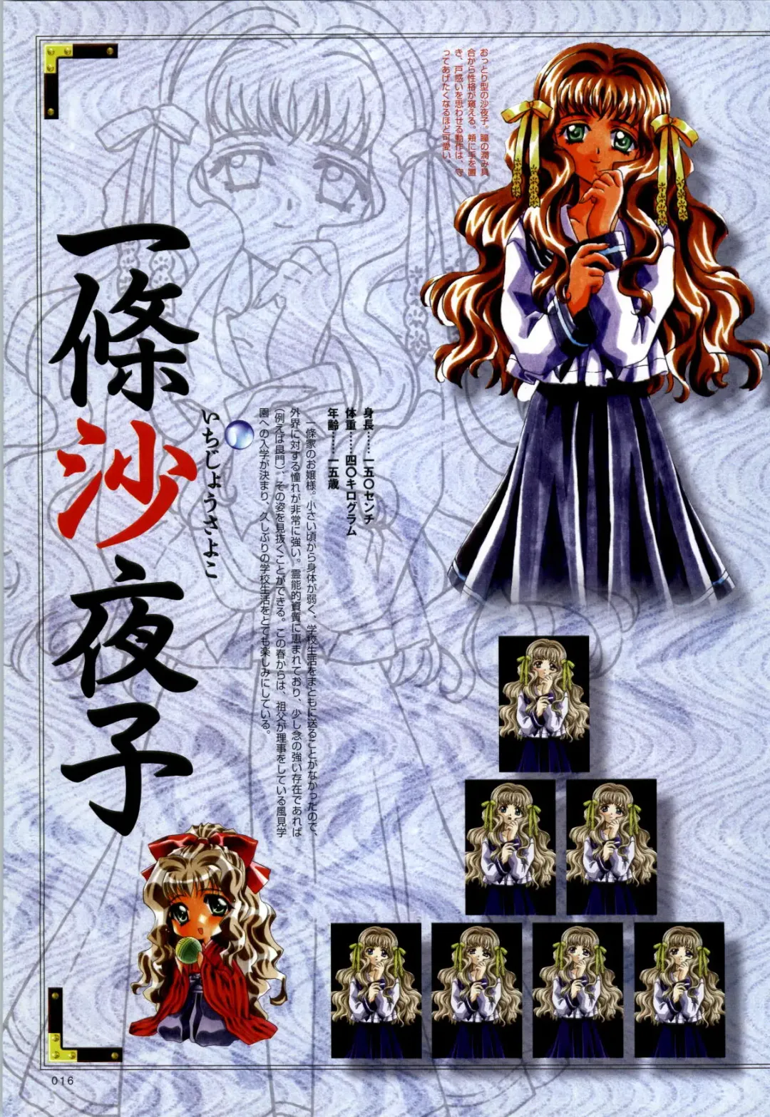 [Carnelian] Re-leaf Kouryaku & Settei Shiryoushuu Fhentai - Page 17