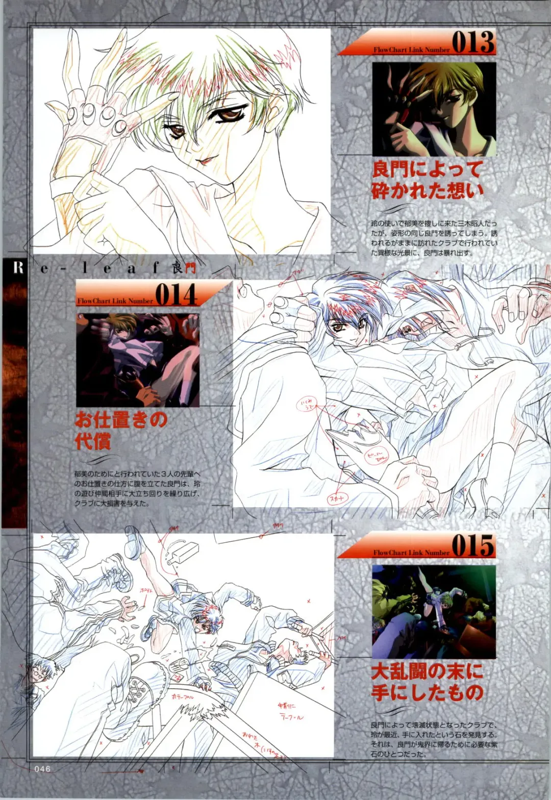 [Carnelian] Re-leaf Kouryaku & Settei Shiryoushuu Fhentai - Page 47