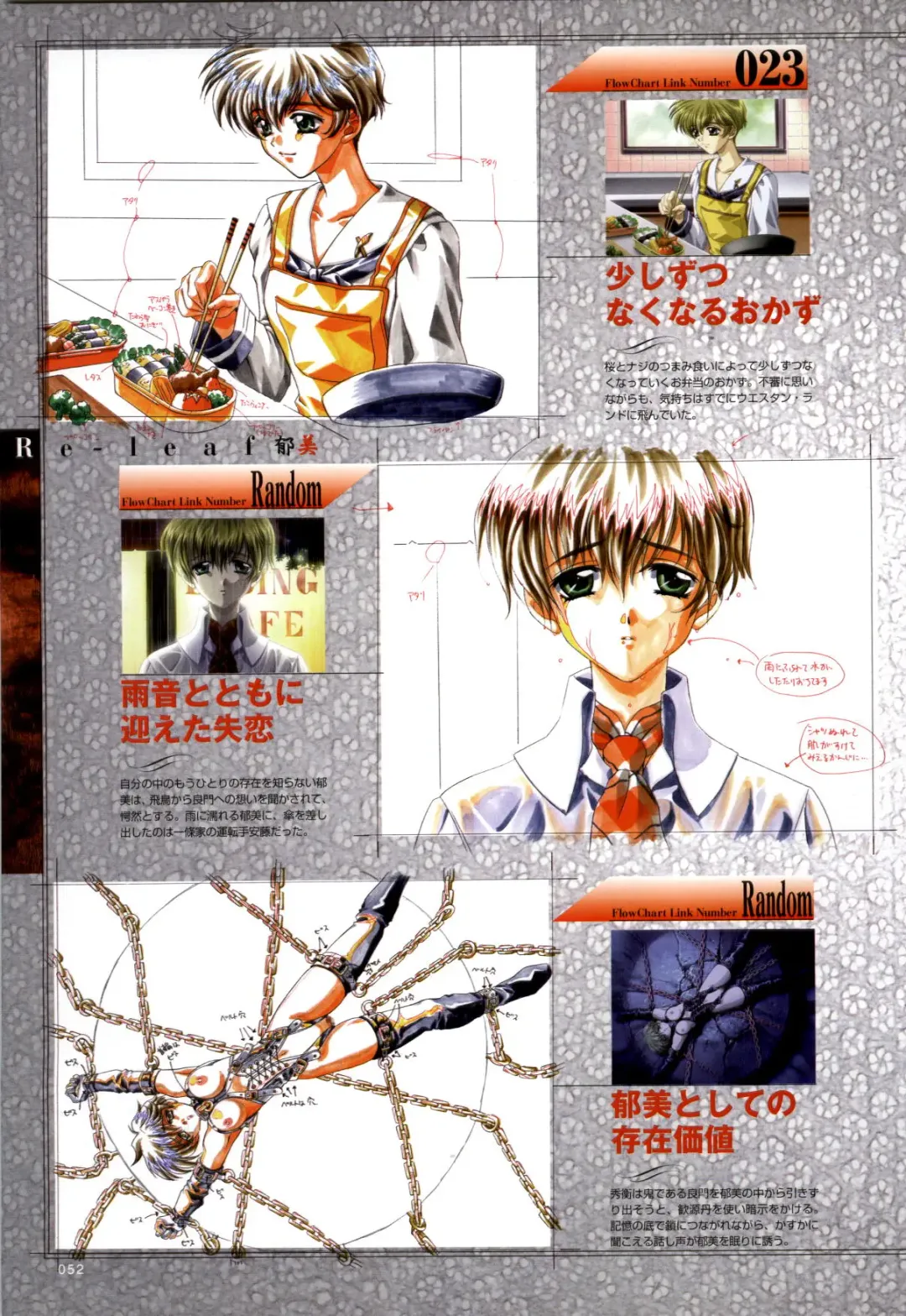 [Carnelian] Re-leaf Kouryaku & Settei Shiryoushuu Fhentai - Page 53