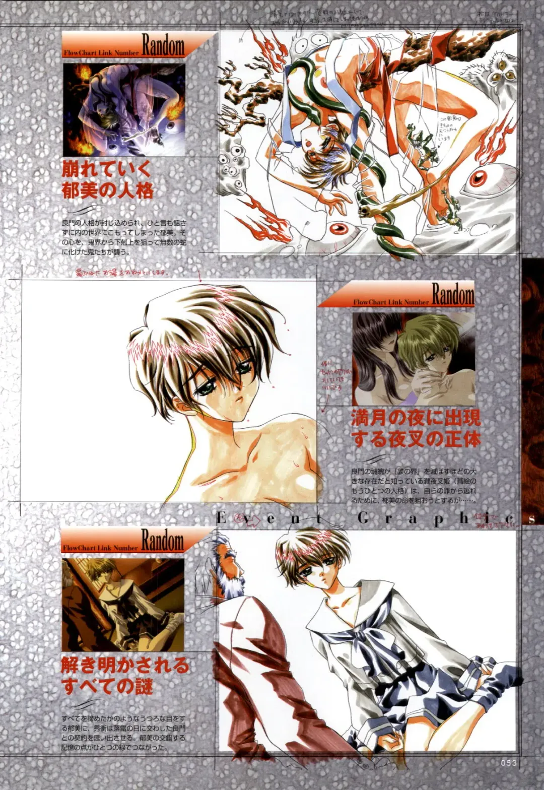 [Carnelian] Re-leaf Kouryaku & Settei Shiryoushuu Fhentai - Page 54