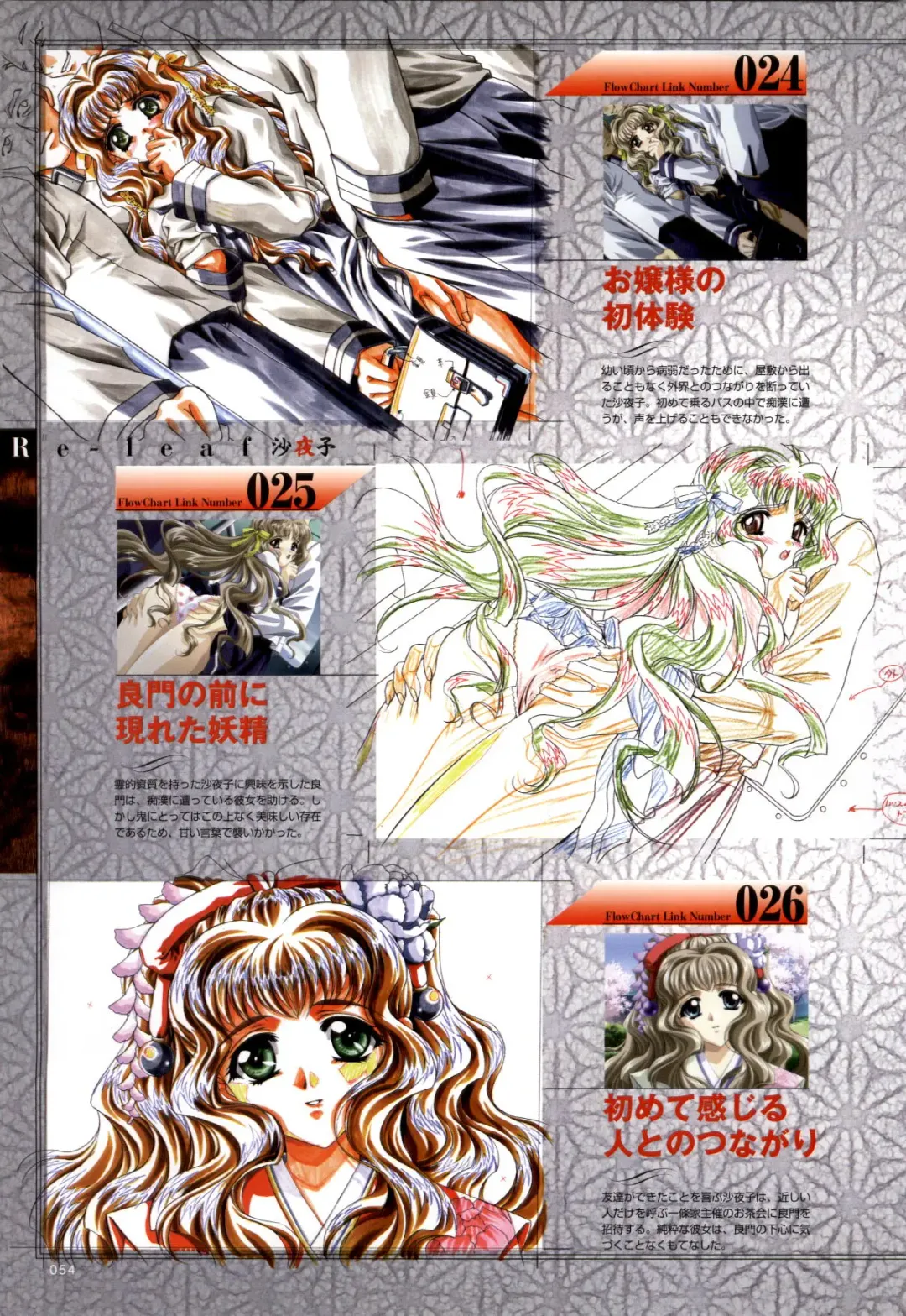 [Carnelian] Re-leaf Kouryaku & Settei Shiryoushuu Fhentai - Page 55