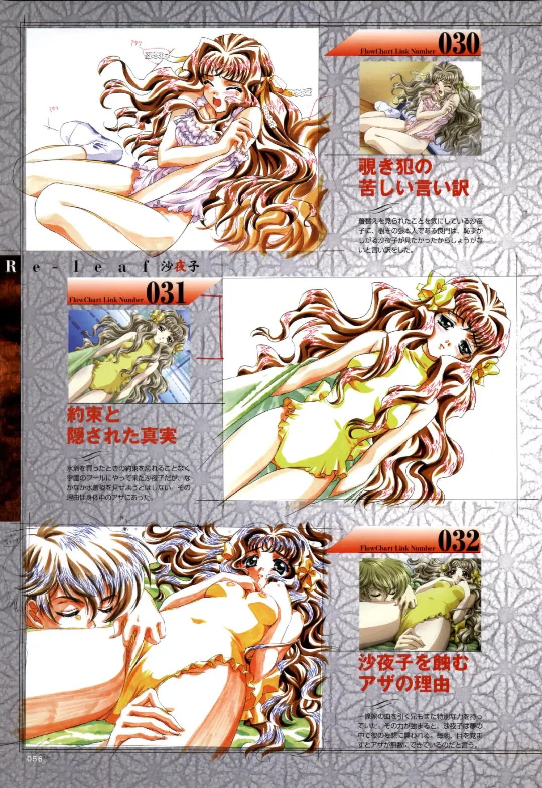 [Carnelian] Re-leaf Kouryaku & Settei Shiryoushuu Fhentai - Page 57