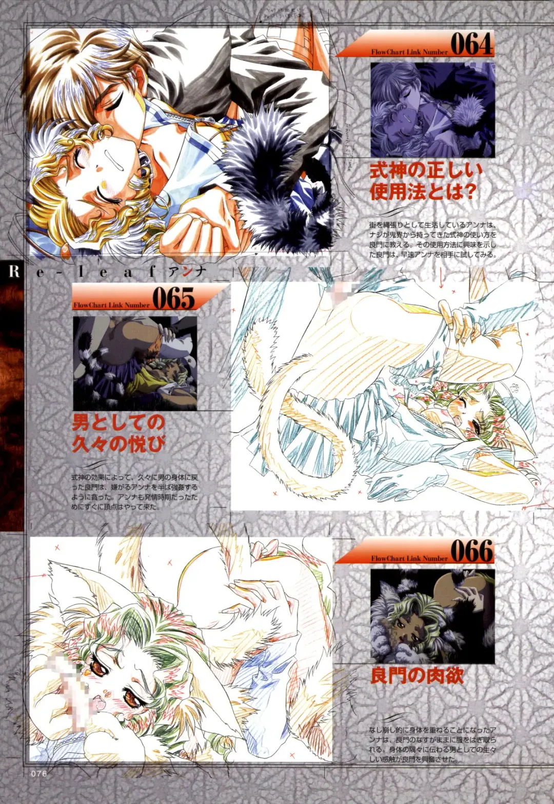 [Carnelian] Re-leaf Kouryaku & Settei Shiryoushuu Fhentai - Page 77