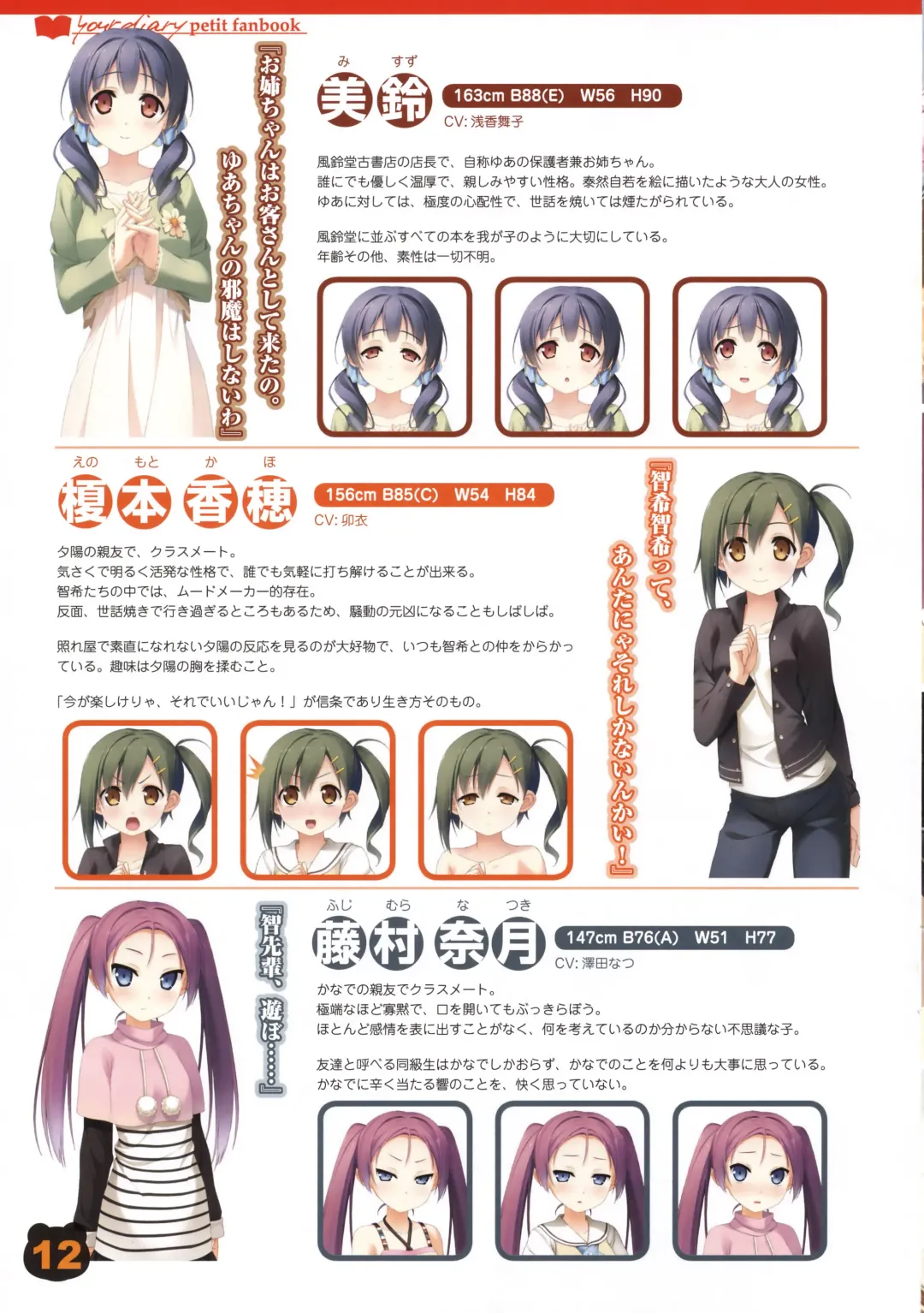 [Kantoku] your diary petit fanbook Fhentai - Page 11