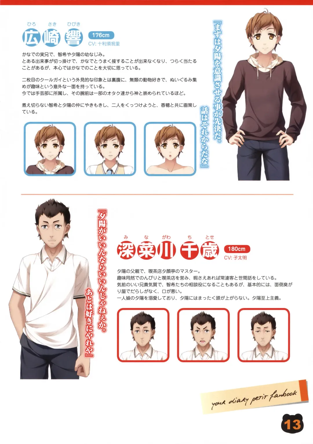 [Kantoku] your diary petit fanbook Fhentai - Page 12