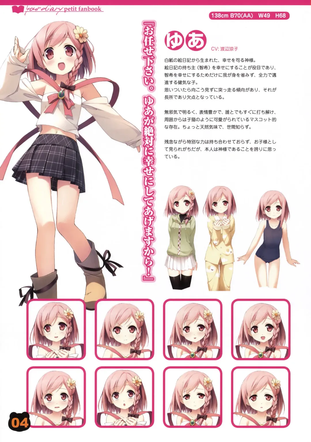 [Kantoku] your diary petit fanbook Fhentai - Page 3