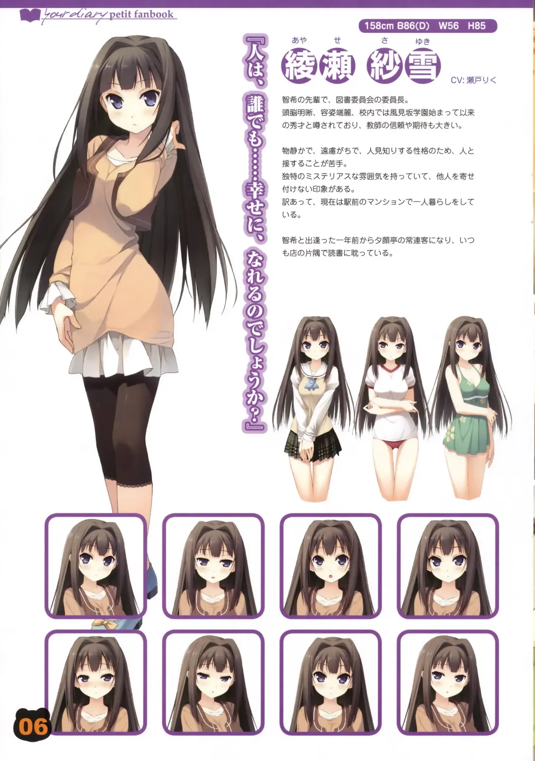 [Kantoku] your diary petit fanbook Fhentai - Page 5