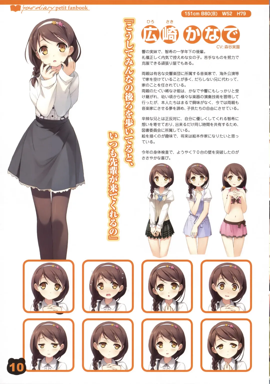 [Kantoku] your diary petit fanbook Fhentai - Page 9