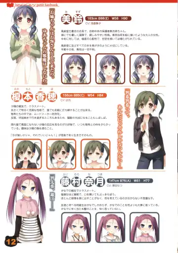 [Kantoku] your diary petit fanbook Fhentai - Page 11