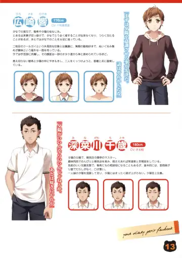 [Kantoku] your diary petit fanbook Fhentai - Page 12