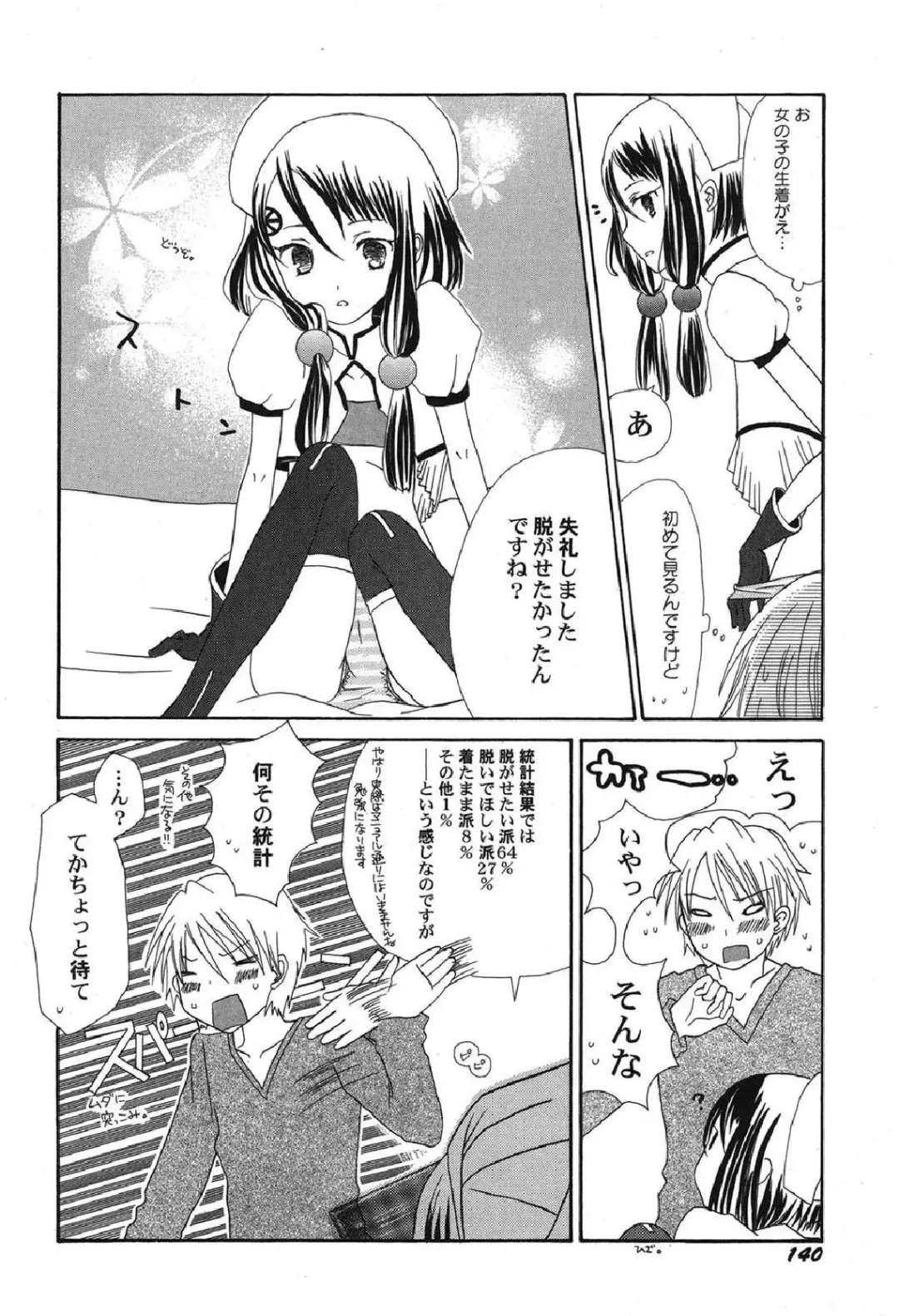 Petafeti. 12 Fhentai - Page 141