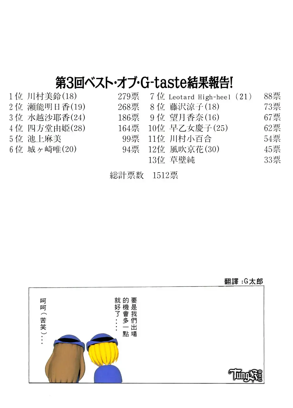 [Yagami Hiroki] G-Taste 2 Fhentai - Page 50