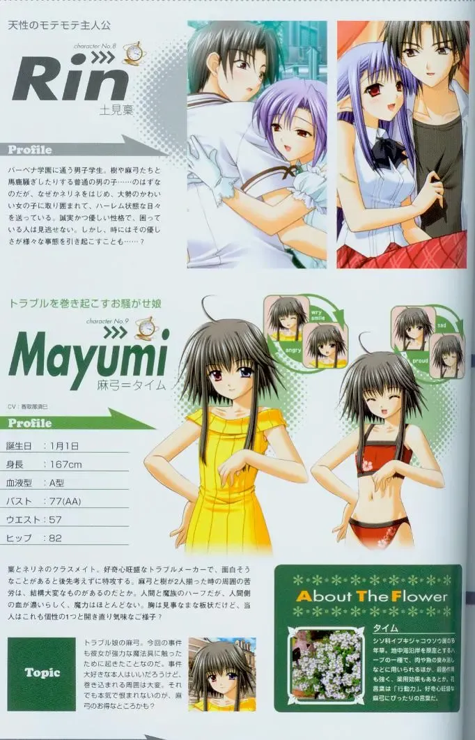 [Amano Hidemi - Suzuhira Hiro] Shuffle! Tick! Tack! - Fanbook Fhentai - Page 40