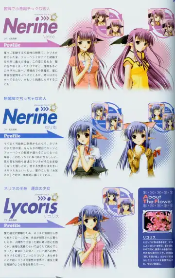 [Amano Hidemi - Suzuhira Hiro] Shuffle! Tick! Tack! - Fanbook Fhentai - Page 20