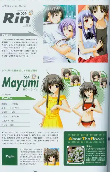 [Amano Hidemi - Suzuhira Hiro] Shuffle! Tick! Tack! - Fanbook Fhentai - Page 40