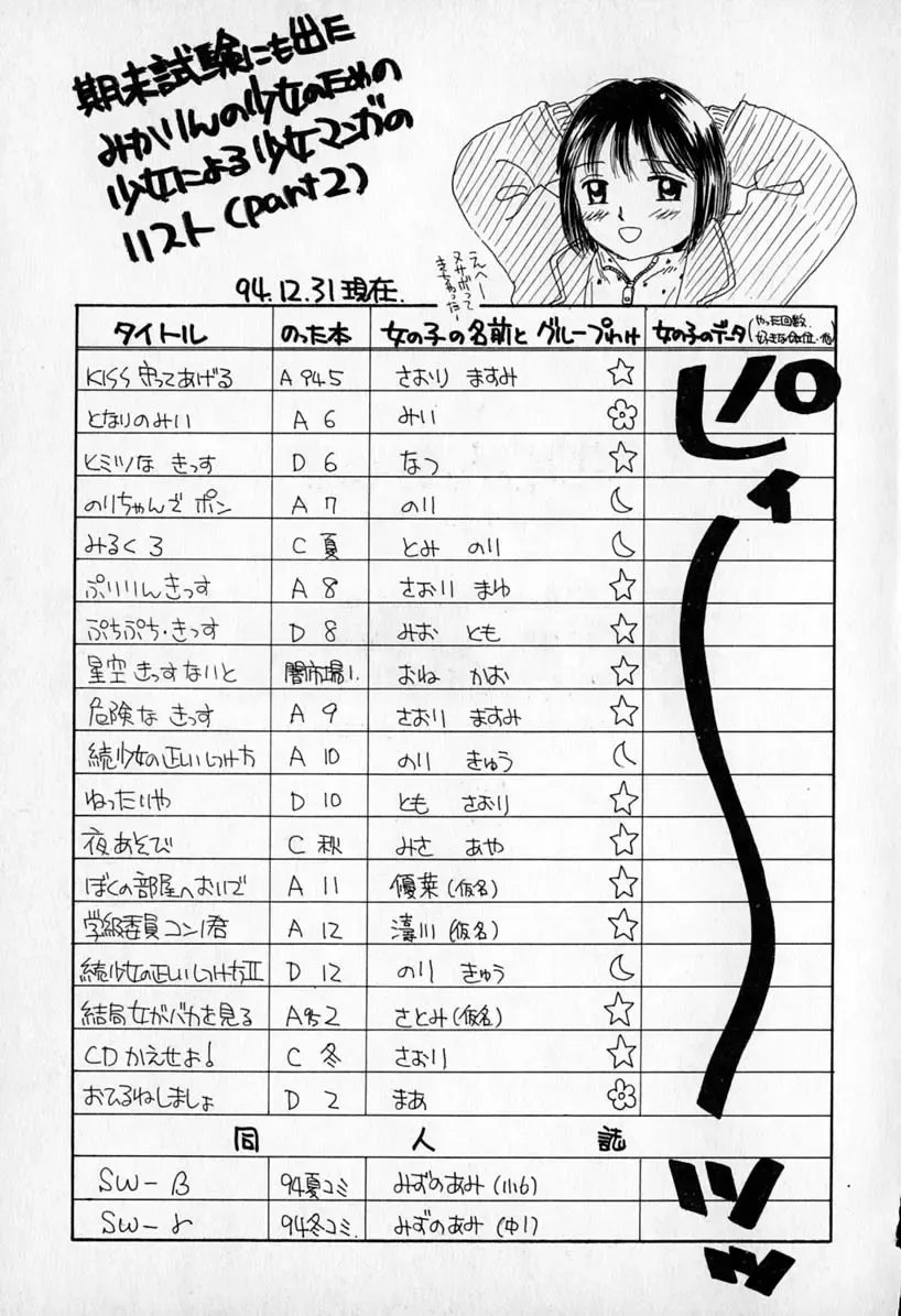 [Mikarin] Puririn Kiss Fhentai - Page 151