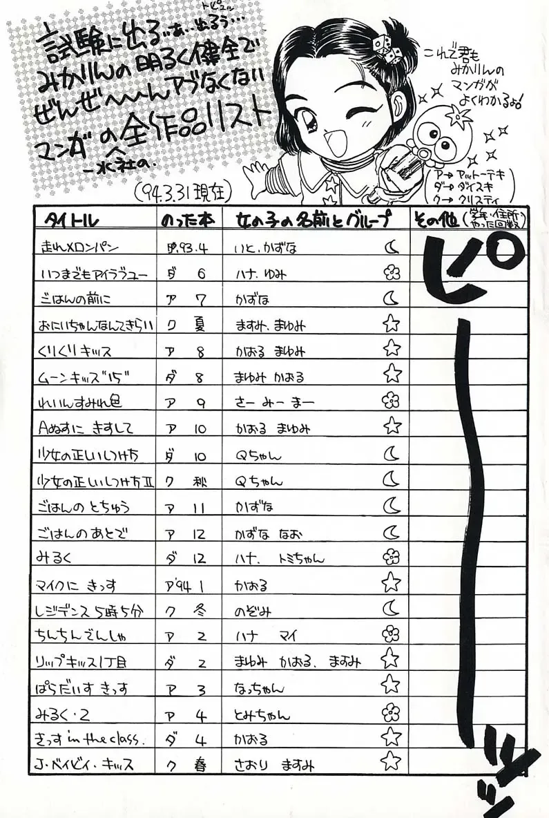 [Mikarin] Shoujo no Tadashii Shitsukekata Vol.2 Fhentai - Page 151