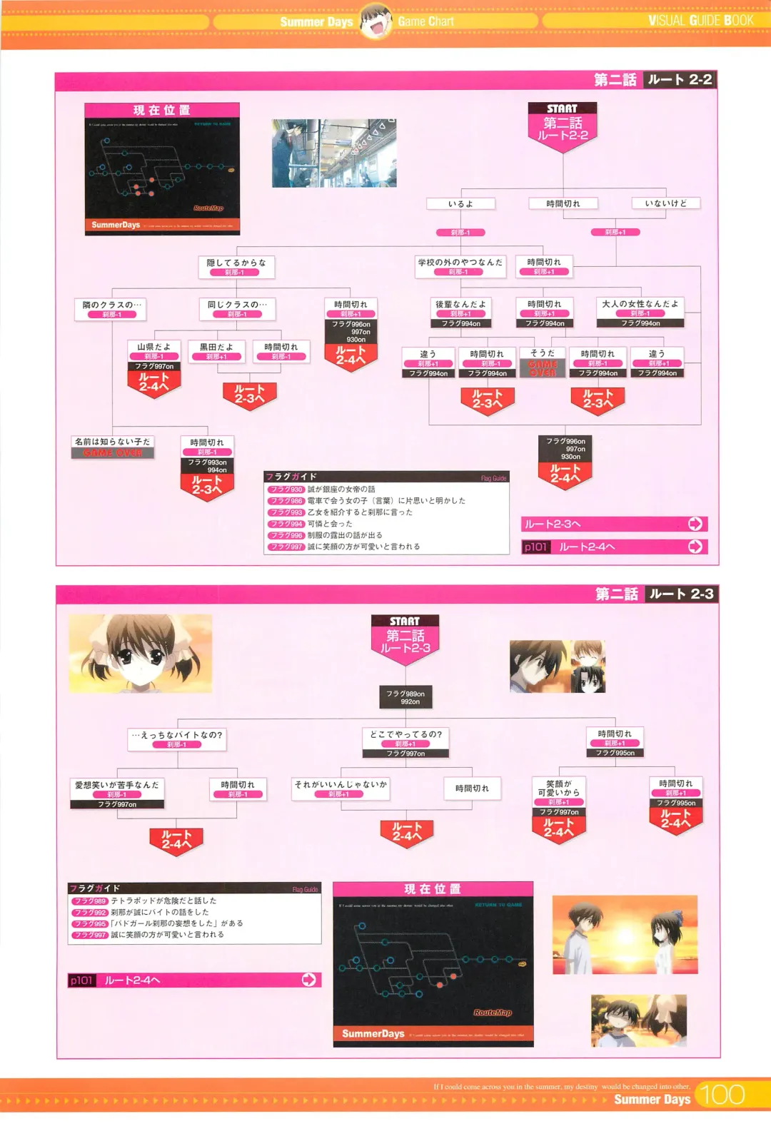 [Gotou Junji] SummerDays Visual Guide Book Fhentai - Page 16