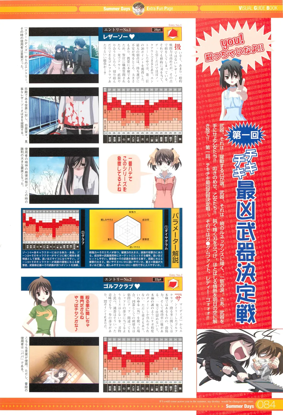 [Gotou Junji] SummerDays Visual Guide Book Fhentai - Page 32