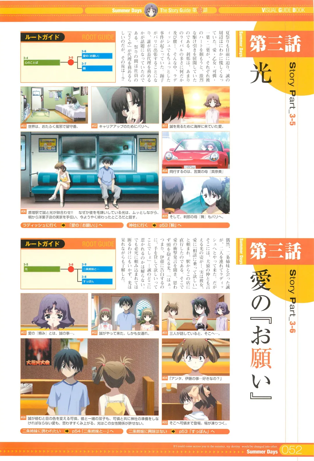 [Gotou Junji] SummerDays Visual Guide Book Fhentai - Page 64