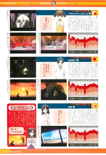 [Gotou Junji] SummerDays Visual Guide Book Fhentai - Page 31