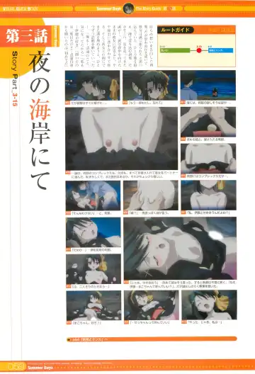 [Gotou Junji] SummerDays Visual Guide Book Fhentai - Page 57
