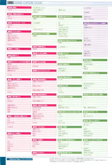 [Gotou Junji] School Days Visual Guide Book Fhentai - Page 113