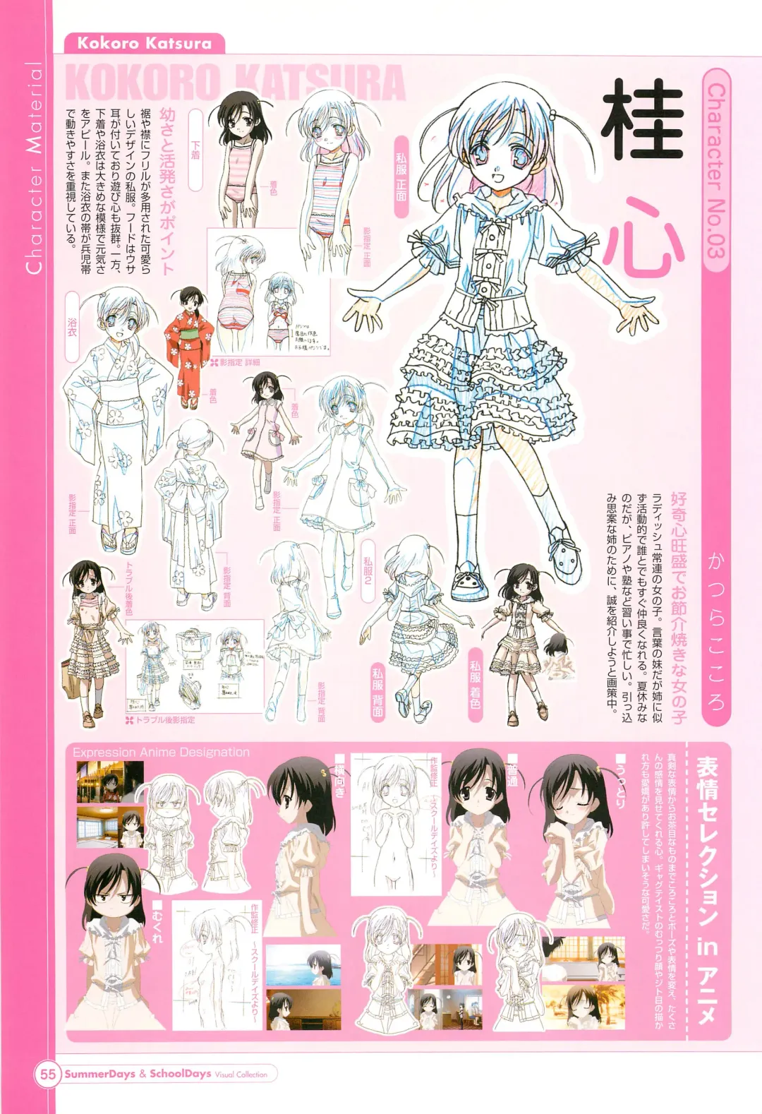 [Gotou Junji] SummerDays & School Days Visual Collection Fhentai - Page 57