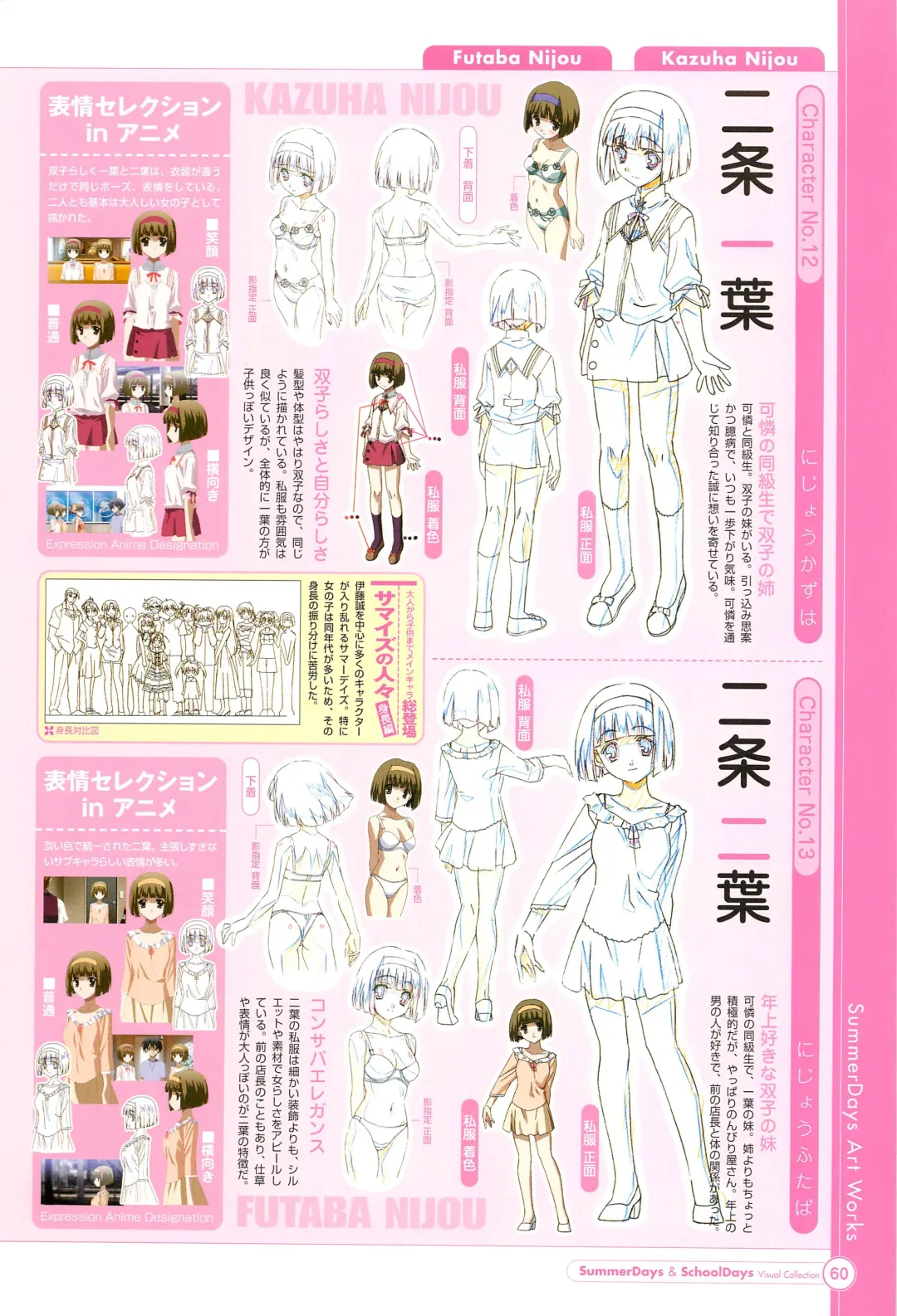 [Gotou Junji] SummerDays & School Days Visual Collection Fhentai - Page 62