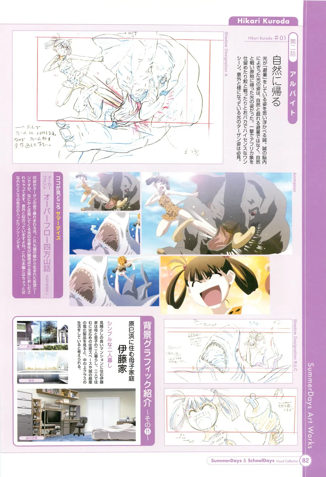 [Gotou Junji] SummerDays & School Days Visual Collection Fhentai - Page 84