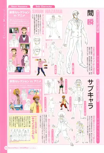 [Gotou Junji] SummerDays & School Days Visual Collection Fhentai - Page 65