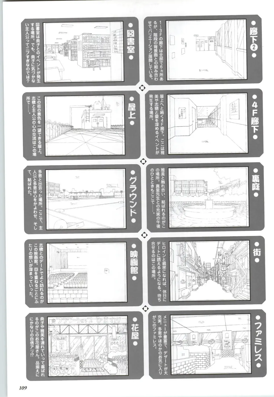 Touch me ~Koi no Okusuri~ Computer Graphics & Original Pictures Fhentai - Page 111