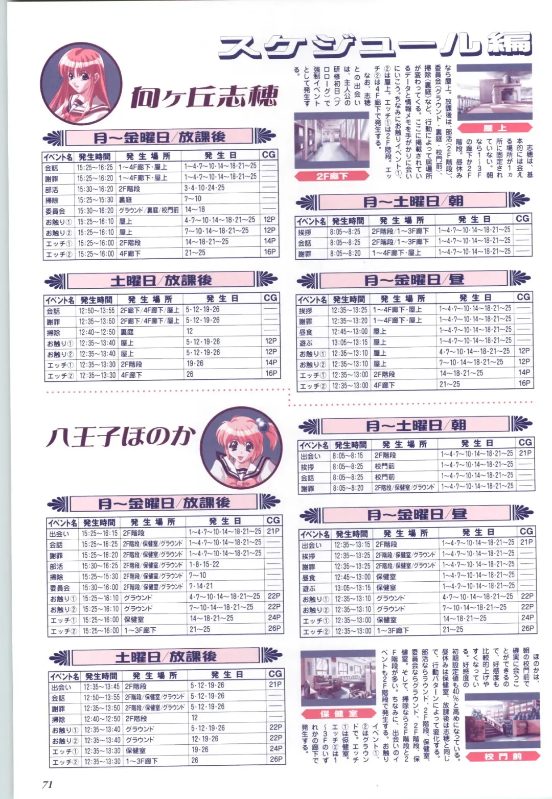 Touch me ~Koi no Okusuri~ Computer Graphics & Original Pictures Fhentai - Page 73