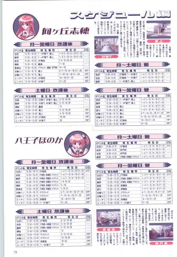 Touch me ~Koi no Okusuri~ Computer Graphics & Original Pictures Fhentai - Page 73